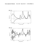 SUBMILLIMETER RADAR USING SIGNALS REFLECTED FROM MULTIPLE ANGLES diagram and image