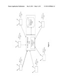 SYSTEMS AND METHODS FOR USING A SATELLITE POSITIONING SYSTEM TO DETECT     MOVED WLAN ACCESS POINTS diagram and image