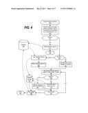 Flexible Display Security CAPTCHA Bends diagram and image