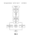 Flexible Display Security CAPTCHA Bends diagram and image