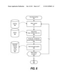 Flexible Display Security CAPTCHA Bends diagram and image