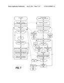 Flexible Display Security CAPTCHA Bends diagram and image