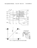 BRAINWAVE ACTUATED APPARATUS diagram and image