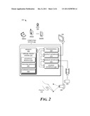 Virtual Touch Interface diagram and image