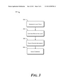 Virtual Touch Interface diagram and image