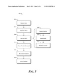 Virtual Touch Interface diagram and image