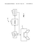 Bridging Multi and/or Single Point Devices and Applications diagram and image