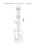 Bridging Multi and/or Single Point Devices and Applications diagram and image