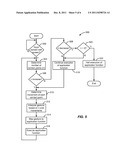 Bridging Multi and/or Single Point Devices and Applications diagram and image