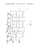 TOUCH SENSING ERROR COMPENSATION diagram and image