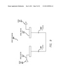 TOUCH SENSING ERROR COMPENSATION diagram and image