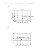 TOUCH PANEL INPUT SYSTEM AND INPUT PEN diagram and image