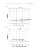 TOUCH PANEL INPUT SYSTEM AND INPUT PEN diagram and image