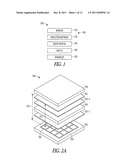 LIQUID CRYSTAL DISPLAYS diagram and image