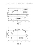 LIQUID CRYSTAL DISPLAYS diagram and image