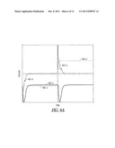 LIQUID CRYSTAL DISPLAYS diagram and image