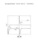 LIQUID CRYSTAL DISPLAYS diagram and image