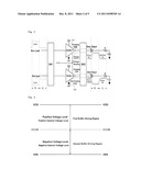 LIQUID CRYSTAL DISPLAY DRIVING CIRCUIT WITH LESS CURRENT CONSUMPTION diagram and image