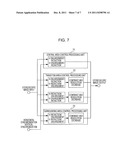 IMAGE SIGNAL PROCESSING DEVICE AND IMAGE SIGNAL PROCESSING METHOD, AND     COMPUTER PROGRAM diagram and image