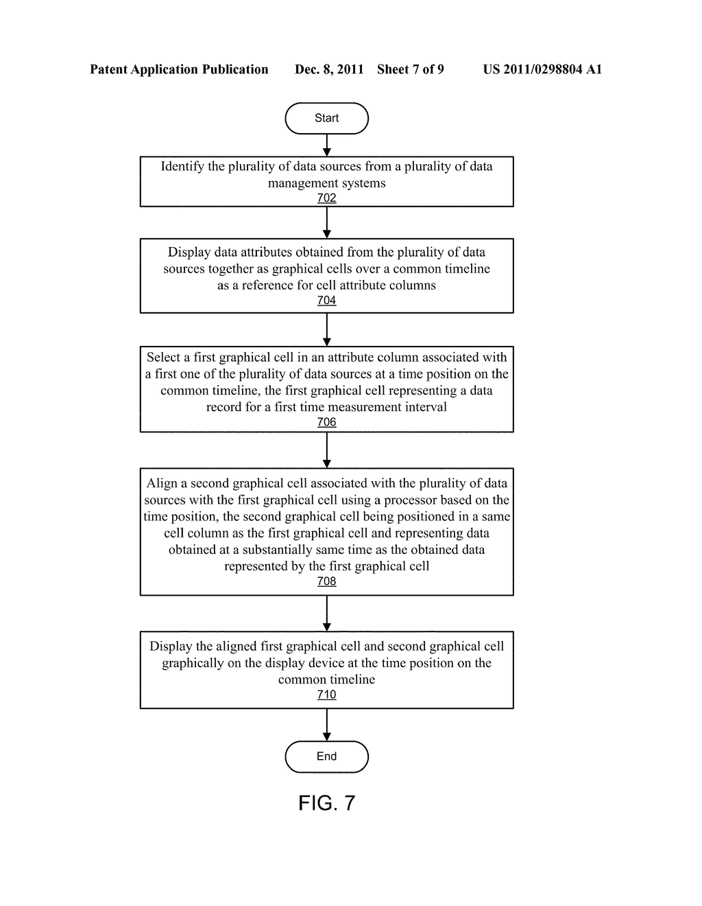 VISUAL DISPLAY OF DATA FROM A PLURALITY OF DATA SOURCES - diagram, schematic, and image 08