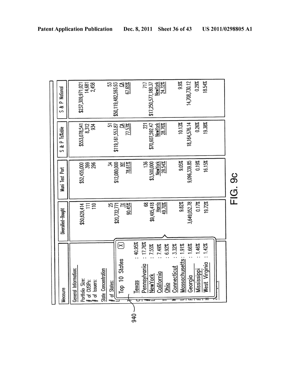 Method and Data Processing System for Financial Planning - diagram, schematic, and image 37