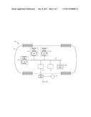 Animated Vehicle Attendance Systems diagram and image