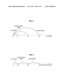 DISPLAY DEVICE AND METHOD OF DRIVING THE SAME diagram and image