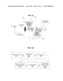 LOCAL DIMMING ON LIGHT-EMITTING SCREENS FOR IMPROVED IMAGE UNIFORMITY IN     SCANNING BEAM DISPLAY SYSTEMS diagram and image