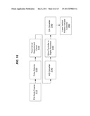 LOCAL DIMMING ON LIGHT-EMITTING SCREENS FOR IMPROVED IMAGE UNIFORMITY IN     SCANNING BEAM DISPLAY SYSTEMS diagram and image