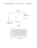 LOCAL DIMMING ON LIGHT-EMITTING SCREENS FOR IMPROVED IMAGE UNIFORMITY IN     SCANNING BEAM DISPLAY SYSTEMS diagram and image