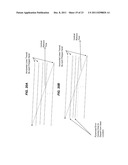 LOCAL DIMMING ON LIGHT-EMITTING SCREENS FOR IMPROVED IMAGE UNIFORMITY IN     SCANNING BEAM DISPLAY SYSTEMS diagram and image