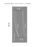 LOCAL DIMMING ON LIGHT-EMITTING SCREENS FOR IMPROVED IMAGE UNIFORMITY IN     SCANNING BEAM DISPLAY SYSTEMS diagram and image