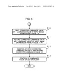 DISPLAY APPARATUS AND DISPLAY CONTROL METHOD diagram and image