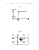 DISPLAY APPARATUS AND DISPLAY CONTROL METHOD diagram and image