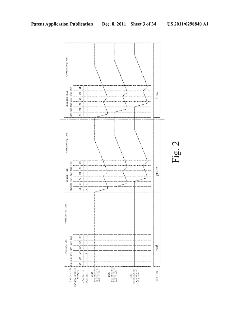Driving method for dynamically driving a field sequential color liquid     crystal display - diagram, schematic, and image 04