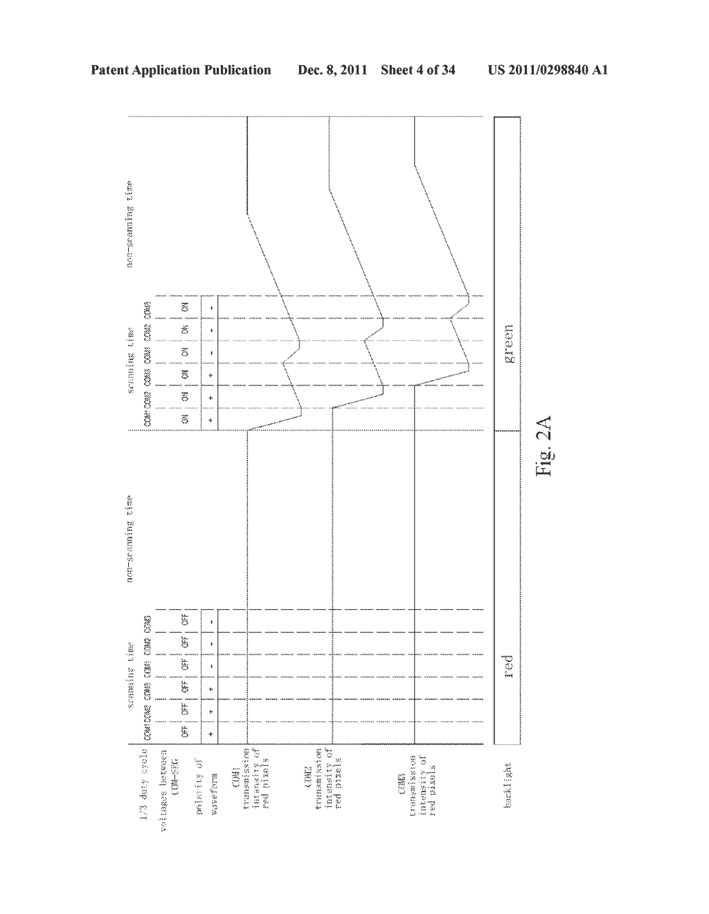 Driving method for dynamically driving a field sequential color liquid     crystal display - diagram, schematic, and image 05