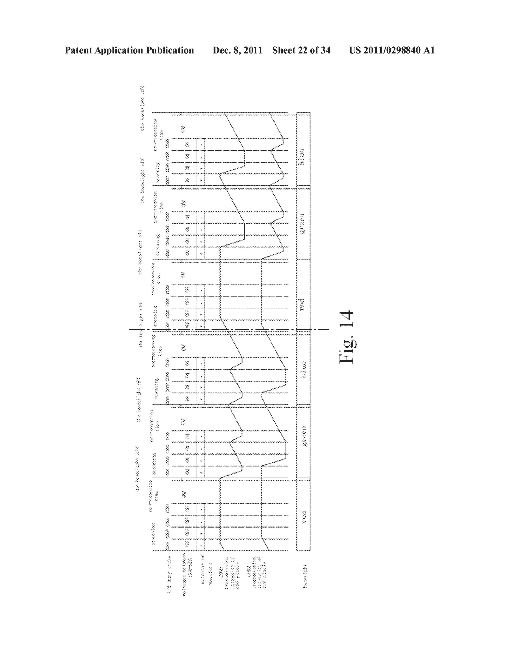 Driving method for dynamically driving a field sequential color liquid     crystal display - diagram, schematic, and image 23