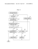 IMAGE PROCESSING APPARATUS, IMAGE PROCESSING METHOD, PROGRAM AND     ELECTRONIC APPARATUS diagram and image