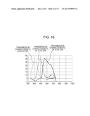 IMAGE PROCESSING APPARATUS, IMAGE PROCESSING METHOD, PROGRAM AND     ELECTRONIC APPARATUS diagram and image