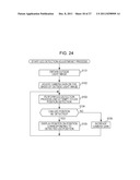 IMAGE PROCESSING APPARATUS, IMAGE PROCESSING METHOD, PROGRAM AND     ELECTRONIC APPARATUS diagram and image