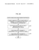 IMAGE PROCESSING APPARATUS, IMAGE PROCESSING METHOD, PROGRAM AND     ELECTRONIC APPARATUS diagram and image