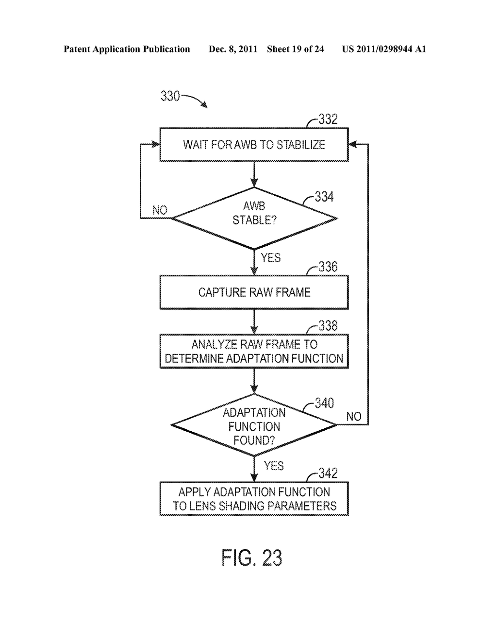 ADAPTIVE LENS SHADING CORRECTION - diagram, schematic, and image 20