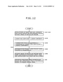 Image display apparatus, electronic apparatus, image display system, image     acquisition method and program diagram and image