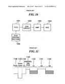 IMAGE SENSING APPARATUS AND CONTROL METHOD THEREFOR diagram and image