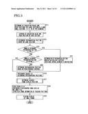 IMAGING APPARATUS, REPRODUCTION DISPLAY APPARATUS, IMAGE RECORDING METHOD,     AND REPRODUCTION DISPLAYING METHOD diagram and image