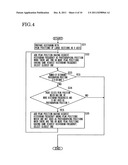 IMAGING APPARATUS, REPRODUCTION DISPLAY APPARATUS, IMAGE RECORDING METHOD,     AND REPRODUCTION DISPLAYING METHOD diagram and image