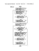 IMAGING APPARATUS, REPRODUCTION DISPLAY APPARATUS, IMAGE RECORDING METHOD,     AND REPRODUCTION DISPLAYING METHOD diagram and image