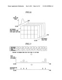 IMAGING APPARATUS, REPRODUCTION DISPLAY APPARATUS, IMAGE RECORDING METHOD,     AND REPRODUCTION DISPLAYING METHOD diagram and image