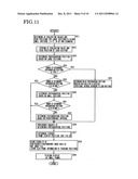 IMAGING APPARATUS, REPRODUCTION DISPLAY APPARATUS, IMAGE RECORDING METHOD,     AND REPRODUCTION DISPLAYING METHOD diagram and image