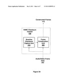 SYSTEM AND METHOD FOR IN-BAND A/V TIMING MEASUREMENT OF SERIAL DIGITAL     VIDEO SIGNALS diagram and image